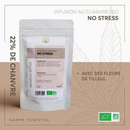 Infusion Chanvre BIO NO STRESS