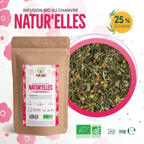 Infusion chanvre NATUR'ELLES