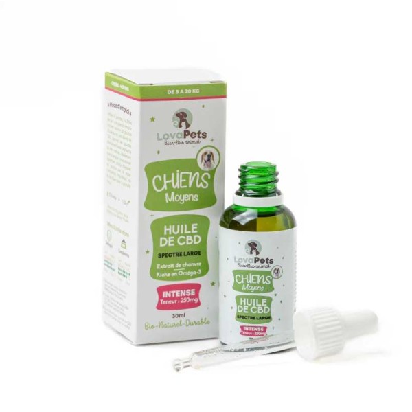 Huile de CBD 250mg pour chien moyen 30ml INTENSE