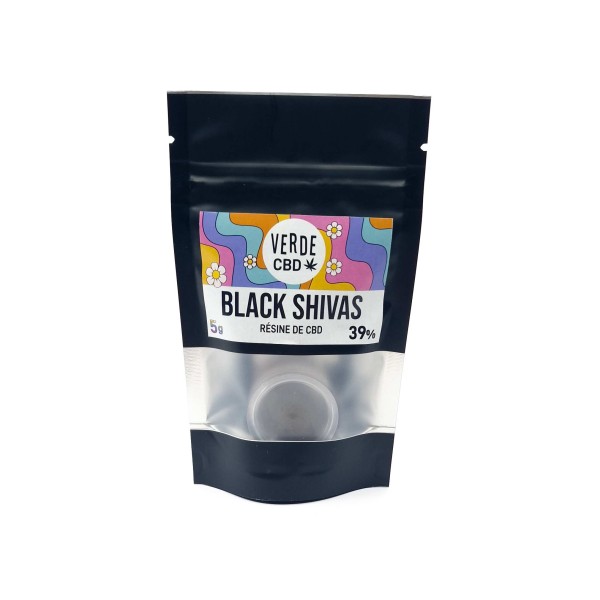 Black Shivas 39%