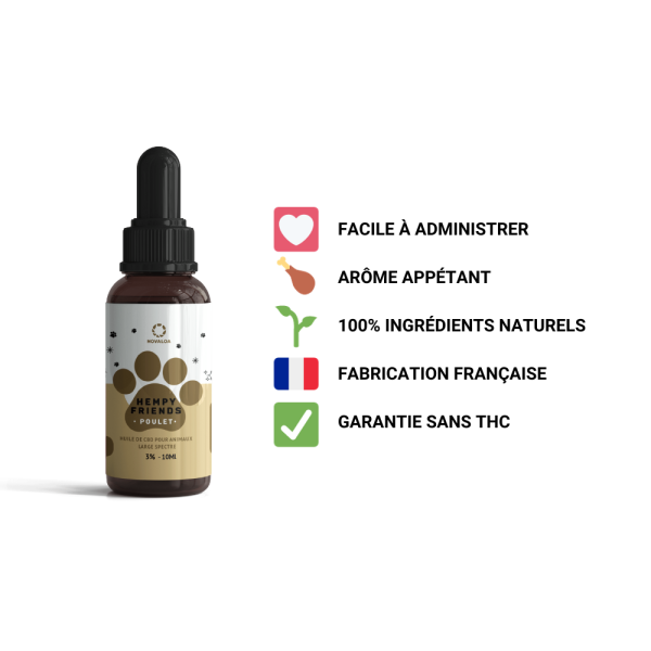 Huile CBD animaux