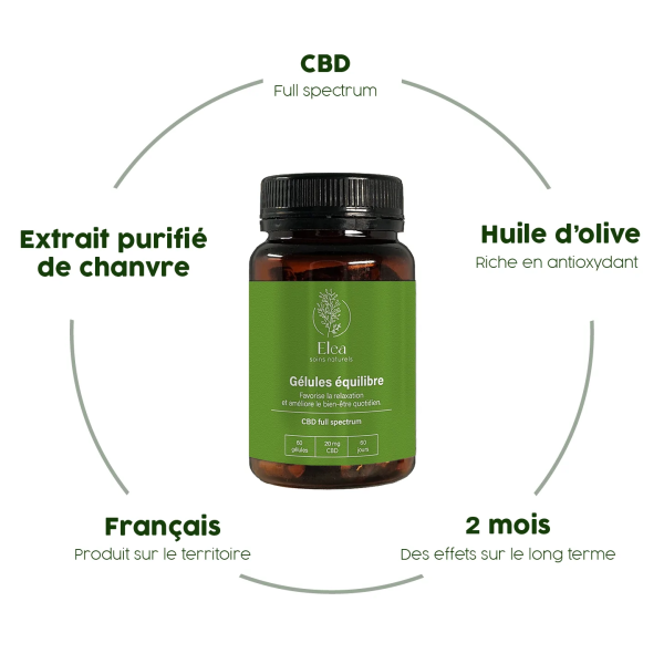 Gélule CBD équilibre