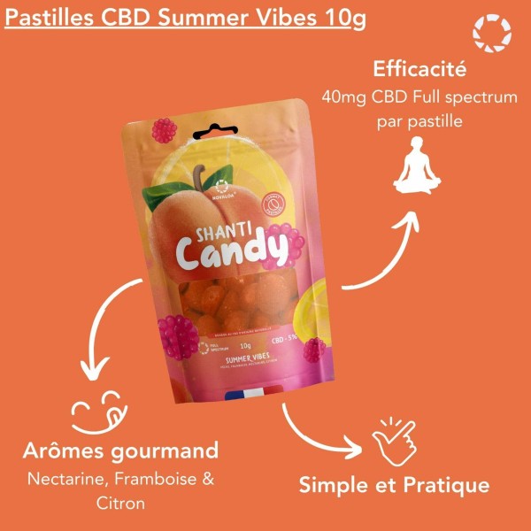 Bonbon CBD Summer Vibes | NOVALOA